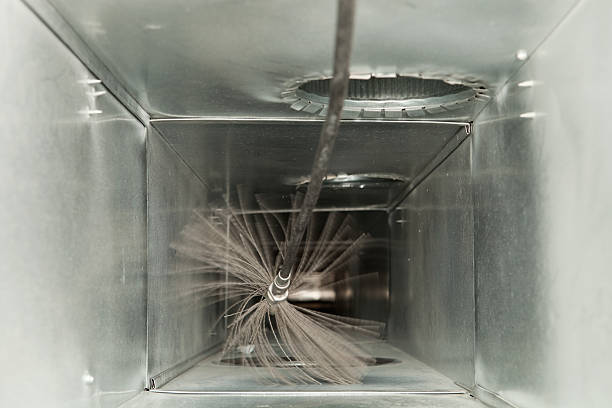 Ductwork Cleaning Services in MN